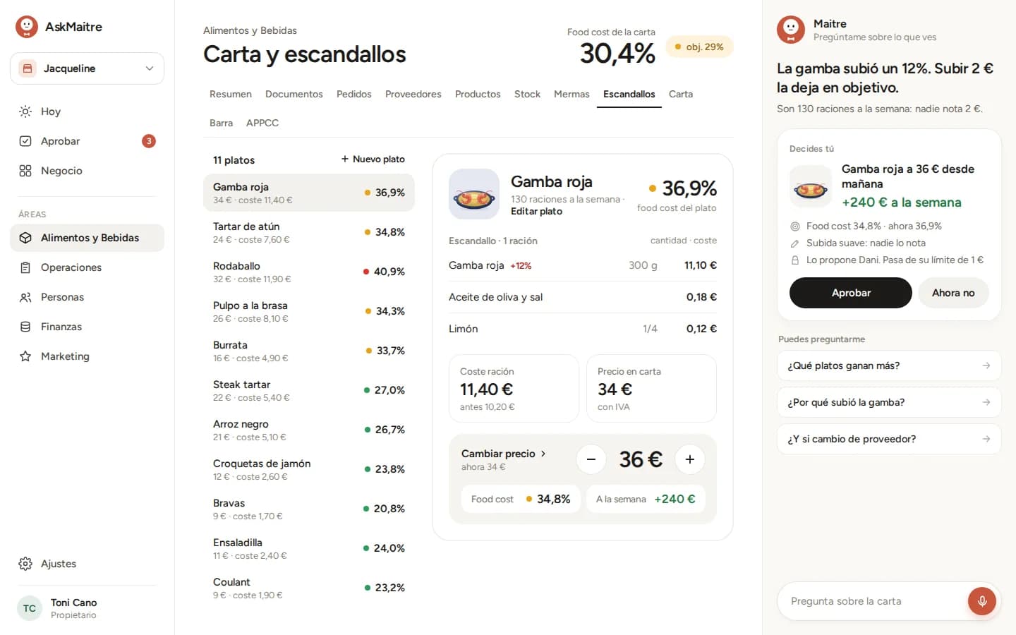 Compras y cocina en la web de AskMaitre